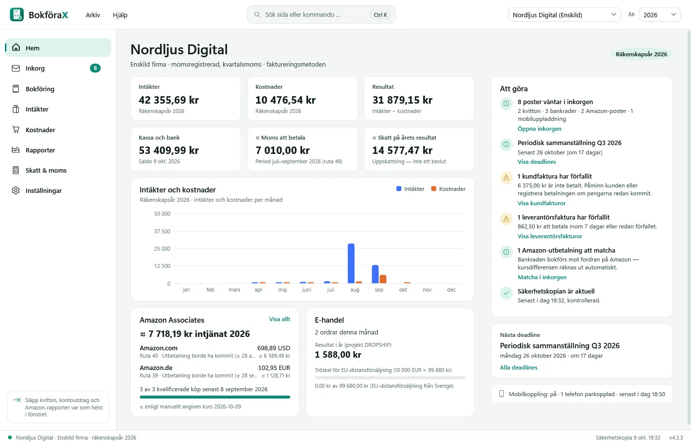BokföraX i Windows: startsidan med intäkter, kostnader, resultat och det som ska göras